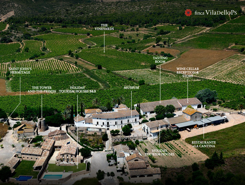 Finca Viladellops